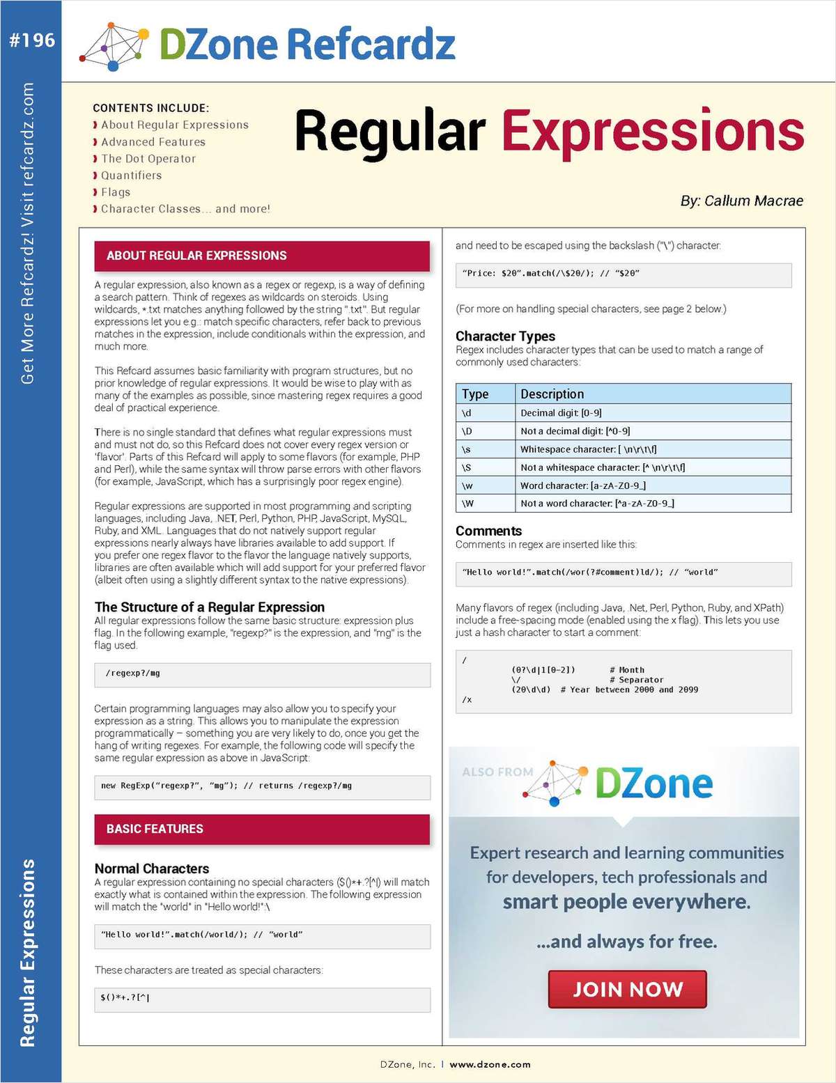 Regular Expression R Cheat Sheet